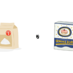 On the left, a bag of baking powder with a red logo is depicted, while on the right, a box of baking soda featuring an illustration of a cupcake is shown.